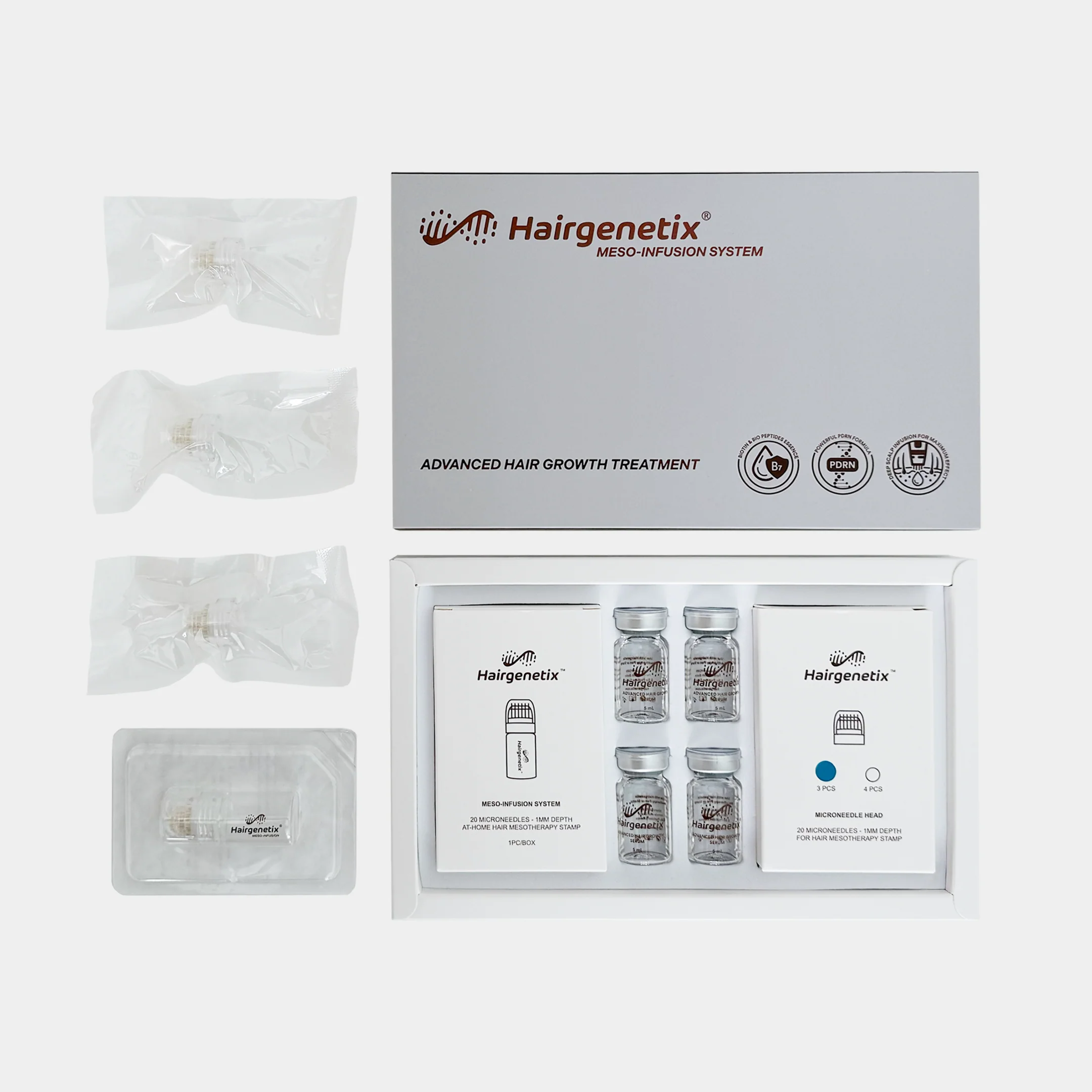 Hair Meso-Infusion System Box (4x Serum, 1 Month) - Image 5